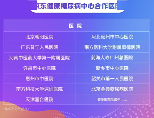 京東健康糖尿病中心上線(xiàn) 為1.1億糖友提供全流程遠(yuǎn)程健康管理